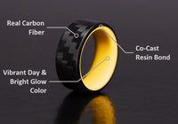 Carbon Fiber Green Glow Ring Material Infographic